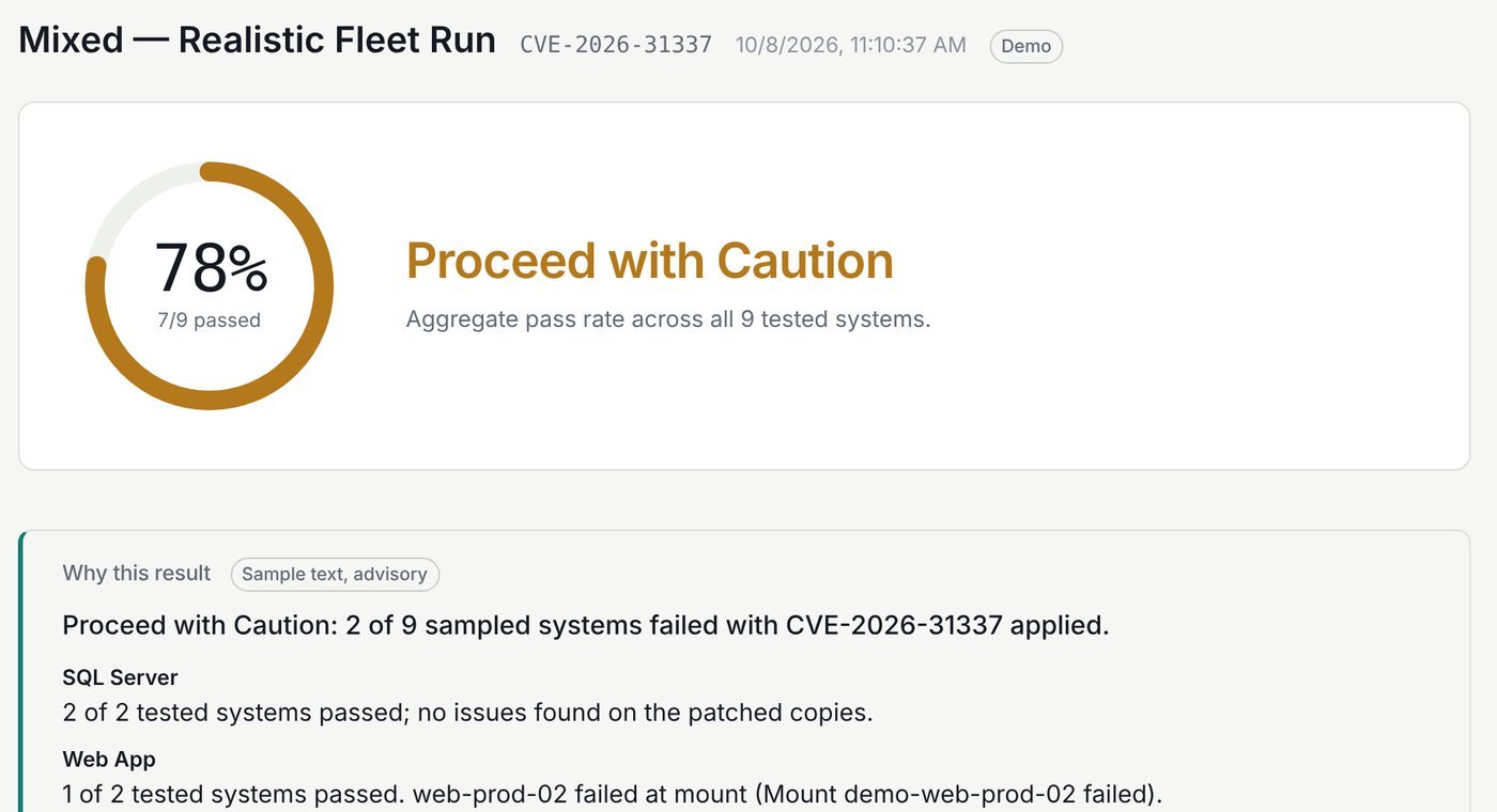 The Day Zero Confidence dashboard showing a demo run: 7 of 9 systems passed and the verdict is Proceed with Caution.